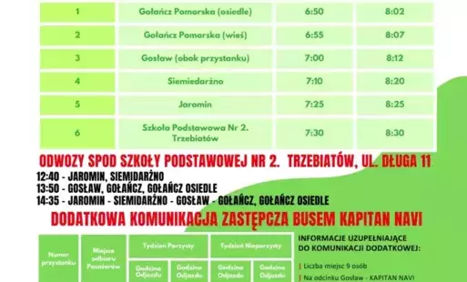 Zdjęcie do UWAGA - WAŻNE ZMIANY W KOMUNIKACJI ZASTĘPCZEJ